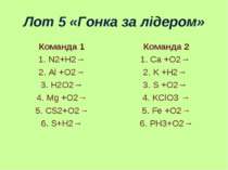 Лот 5 «Гонка за лідером» Команда 1 1. N2+H2→ 2. Al +O2→ 3. H2O2→ 4. Mg +O2→ 5...