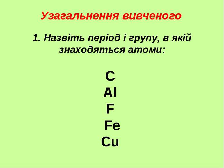 1. Назвіть період і групу, в якій знаходяться атоми: C Al F Fe Cu Узагальненн...