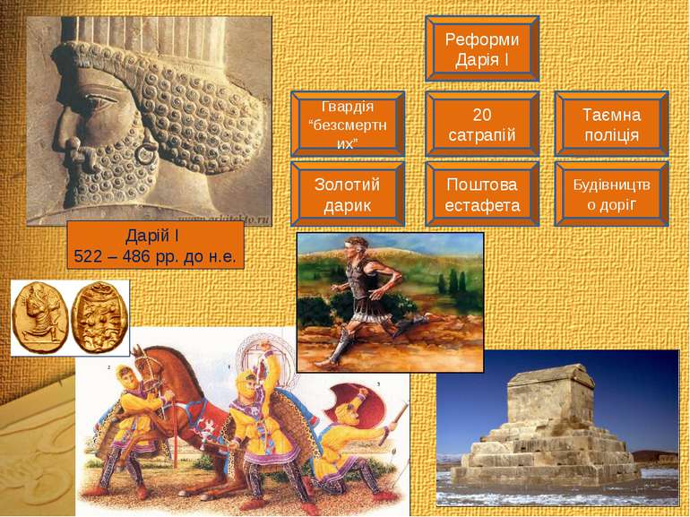 Дарій І 522 – 486 рр. до н.е. Реформи Дарія І Гвардія “безсмертних” 20 сатрап...