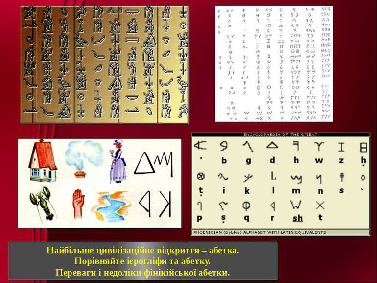 Найбільше цивілізаційне відкриття – абетка. Порівняйте ієрогліфи та абетку. П...