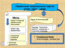 Соціальна база: інтелігенція, селянство Українська національна партія (УНП, 1...