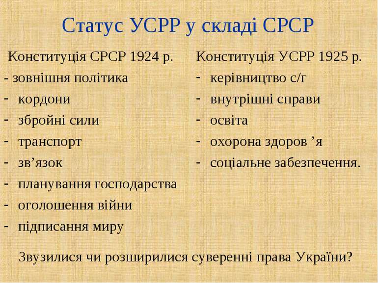 Статус УСРР у складі СРСР Конституція СРСР 1924 р. - зовнішня політика кордон...