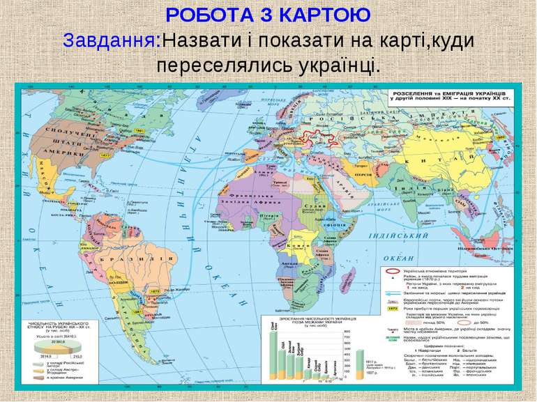 РОБОТА З КАРТОЮ Завдання:Назвати і показати на карті,куди переселялись українці.