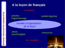 ma profession me préoccupe beaucoup A la leçon de français modèle d'organisat...