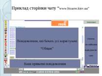 Приклад сторінки чату “www.bizarre.kiev.ua” Ваші приватні повідомлення Повідо...