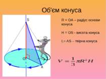 Об'єм конуса R = ОА – радіус основи конуса H = ОS - висота конуса L= АS – тві...