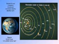 Земля й інші планети Сонячної системи мають форму кулі. Земля R=6371км, V=1,0...