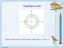 Перевірте себе Квадрат та коло мають чотири спільних точки, якщо а = 4, або а...