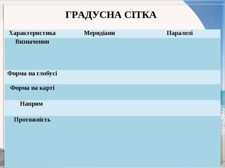 ГРАДУСНА СІТКА Характеристики Меридіани Паралелі Характеристика Меридіани Пар...