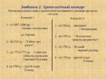 Завдання 2. Хронологічний конкурс Розташувати вказані події в хронологічній п...