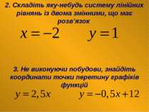2. Складіть яку-небудь систему лінійних рівнянь із двома змінними, що має роз...