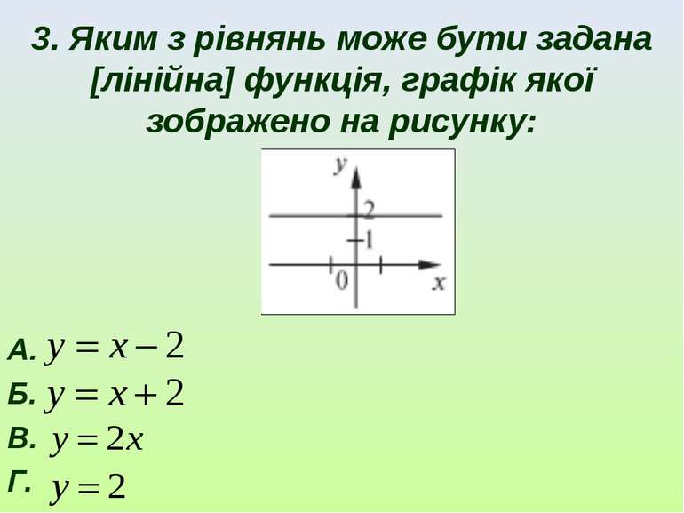 3. Яким з рівнянь може бути задана [лінійна] функція, графік якої зображено н...