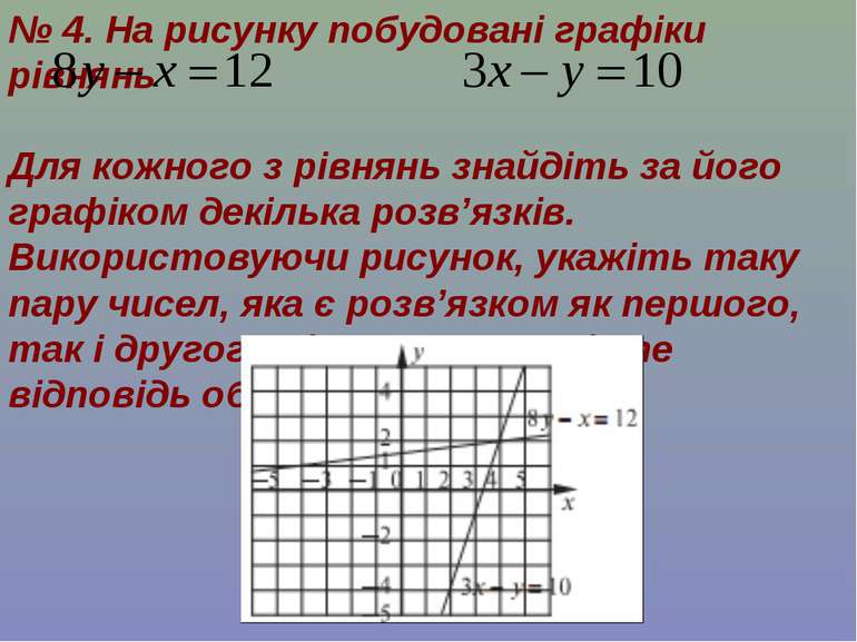 № 4. На рисунку побудовані графіки рівнянь Для кожного з рівнянь знайдіть за ...
