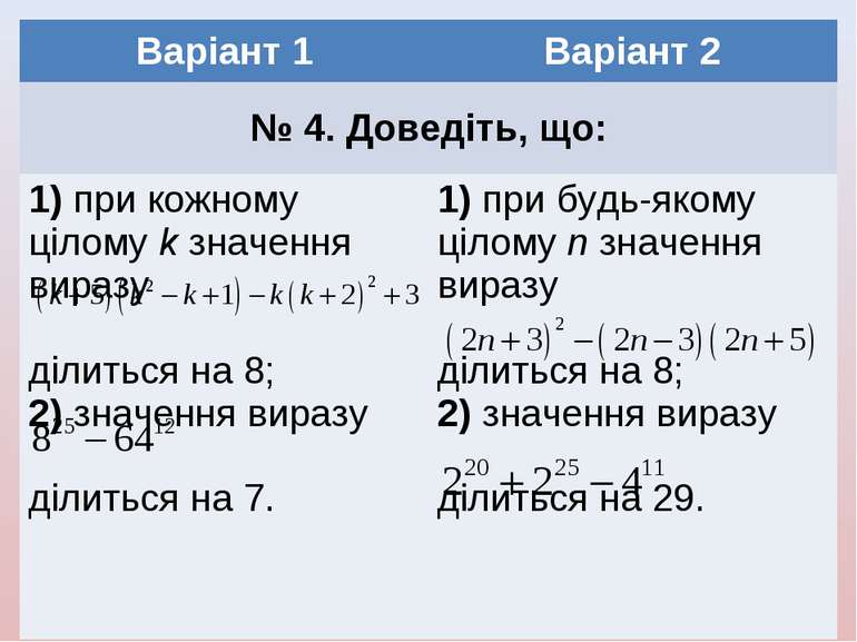 Варіант 1 Варіант 2 № 4. Доведіть, що: 1) при кожному цілому k значення вираз...