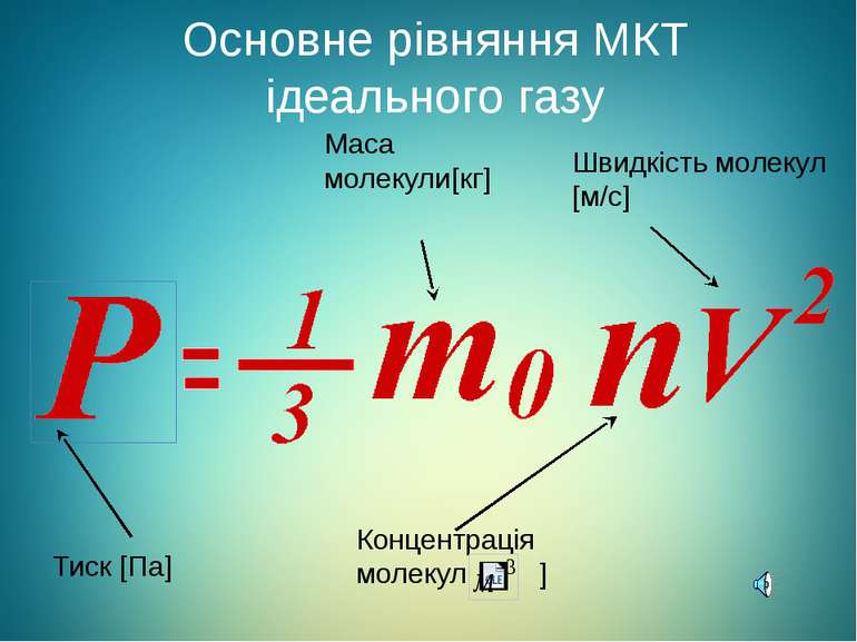 Основне рівняння МКТ ідеального газу Тиск [Па] Маса молекули[кг] Швидкість мо...
