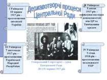 І Універсал 10 червня 1917 рік – проголошення автономії України ІІ Універсал ...