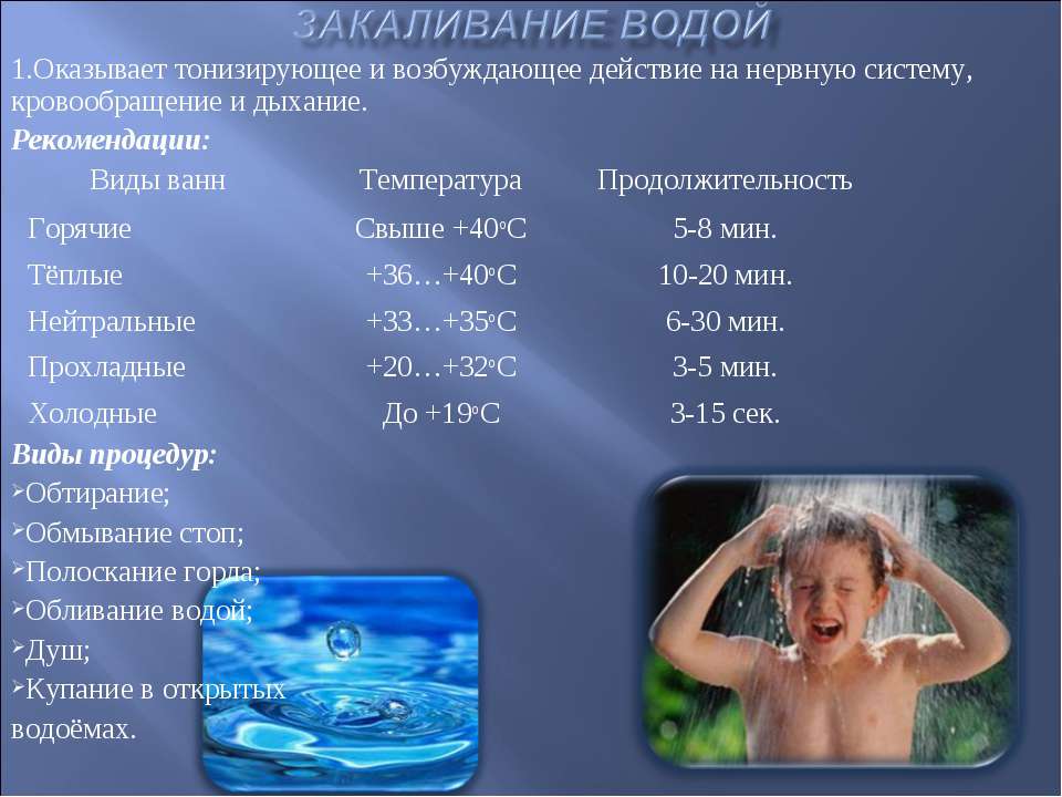 Температура воды для купания. План закаливания. Температура воды для закаливания ребенка. Программа по закаливанию водой. График процедуры закаливания водой.