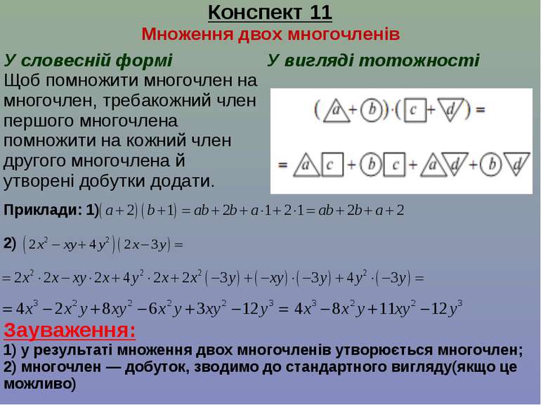 Конспект 11 Множення двох многочленів У словесній формі Щоб помножити многочл...