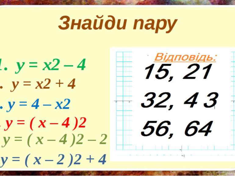 Знайди пару 1. y = x2 – 4 2. y = x2 + 4 3. y = 4 – x2 4. y = ( x – 4 )2 5. y ...