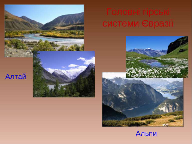 Головні гірські системи Євразії Алтай Альпи