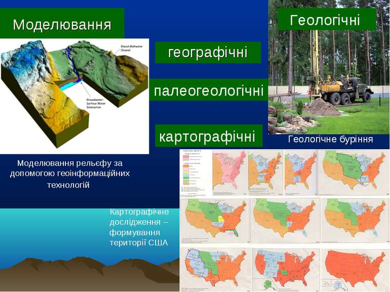 Моделювання географічні картографічні палеогеологічні Моделювання рельєфу за ...