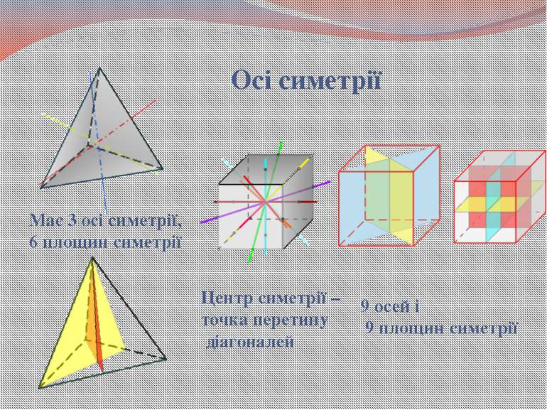 Осі симетрії Центр симетрії – точка перетину діагоналей 9 осей і 9 площин сим...