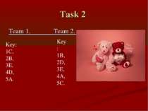 Task 2 Team 1. Team 2. Key: 1C, 2B, 3E, 4D, 5A. Key: 1B, 2D, 3E, 4A, 5C.