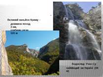 – Великий каньйон Криму – Водоспад Учан-Су - довжина понад 3 км, глибина сяга...
