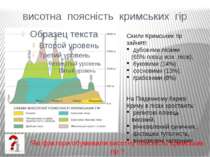 висотна поясність кримських гір Схили Кримських гір зайняті: дубовими лісами ...