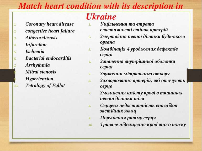 Match heart condition with its description in Ukraine Coronary heart disease ...