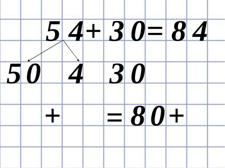 5 4 5 4 8 = 0 3 + 0 4 + = 8 0 + 3 0 3 0