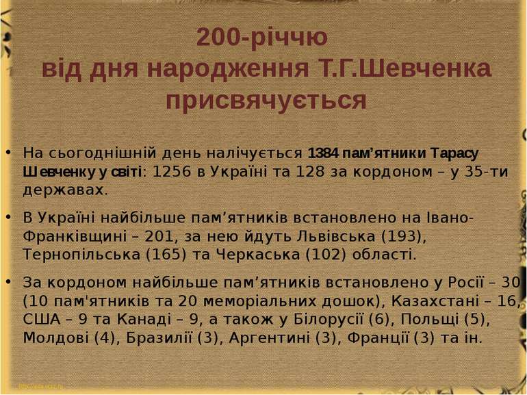На сьогоднішній день налічується 1384 пам’ятники Тарасу Шевченку у світі: 125...