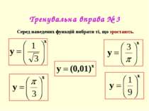 Тренувальна вправа № 3 Серед наведених функцій вибрати ті, що зростають.