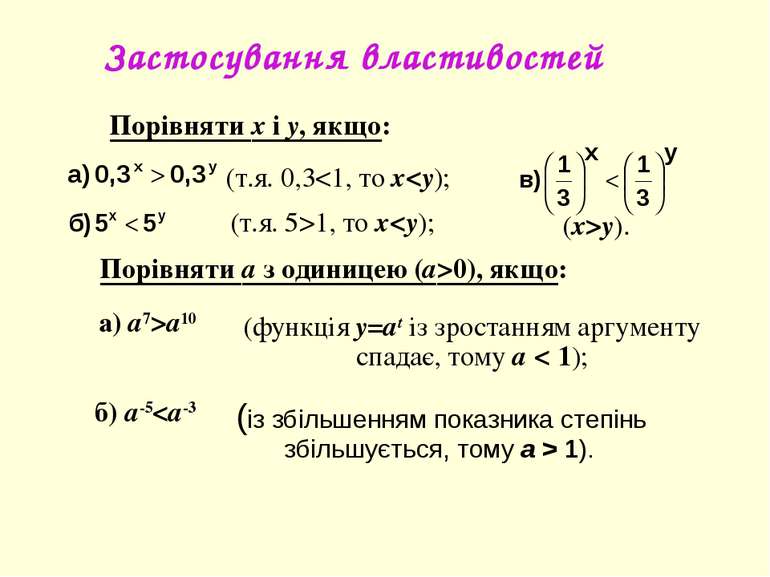 Застосування властивостей (із збільшенням показника степінь збільшується, том...