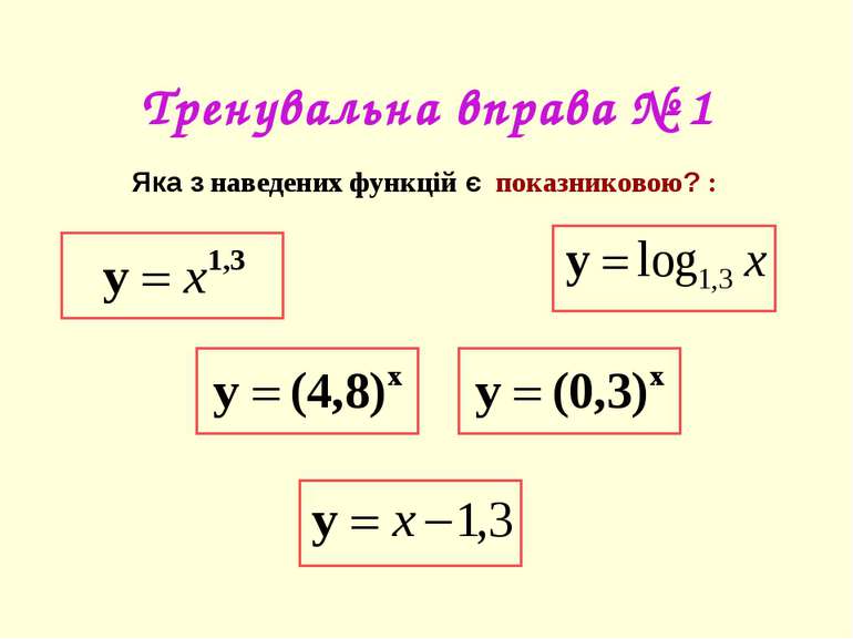 Тренувальна вправа № 1 Яка з наведених функцій є показниковою? :