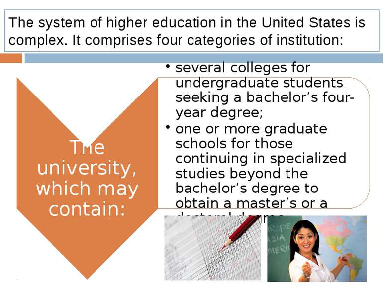The system of higher education in the United States is complex. It comprises ...