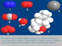 Модели молекул и названия веществ, входящих в состав лесного воздуха: 1 - азо...
