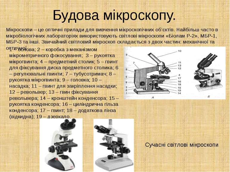 Будова мікроскопу. Мікроскопи – це оптичні прилади для вивчення мікроскопічни...