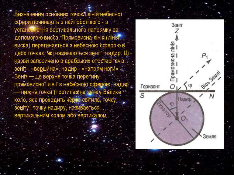 Визначення основних точок і ліній небесної сфери починають з найпростішого - ...