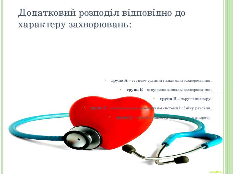 Додатковий розподіл відповідно до характеру захворювань: група А – серцево-су...