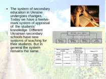 The system of secondary education in Ukraine undergoes changes. Today we have...