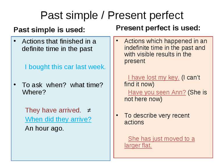 Past Simple Vs Present Perfect 