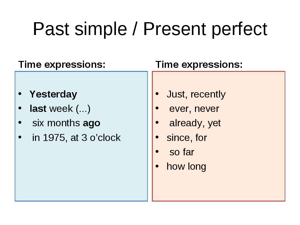 Времена past simple и present perfect