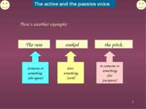 * Here’s another example: Someone or something (the agent) The rain does some...