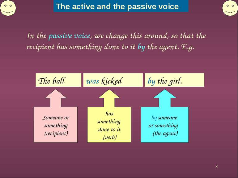 * In the passive voice, we change this around, so that the recipient has some...