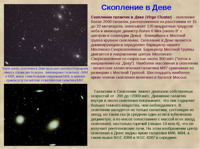 Скопление в Деве Скопление галактик в Деве (Virgo Cluster) - скопление более ...