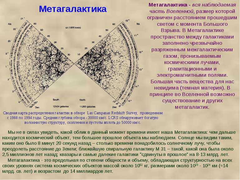 Метагалактика Метагалактика - вся наблюдаемая часть Вселенной, размер которой...