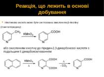 Реакція, що лежить в основі добування Нікотинова кислота може бути синтезован...