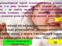 Стріопалідарний період психомомторного розвитку дитини 1-го року життя (від 4...