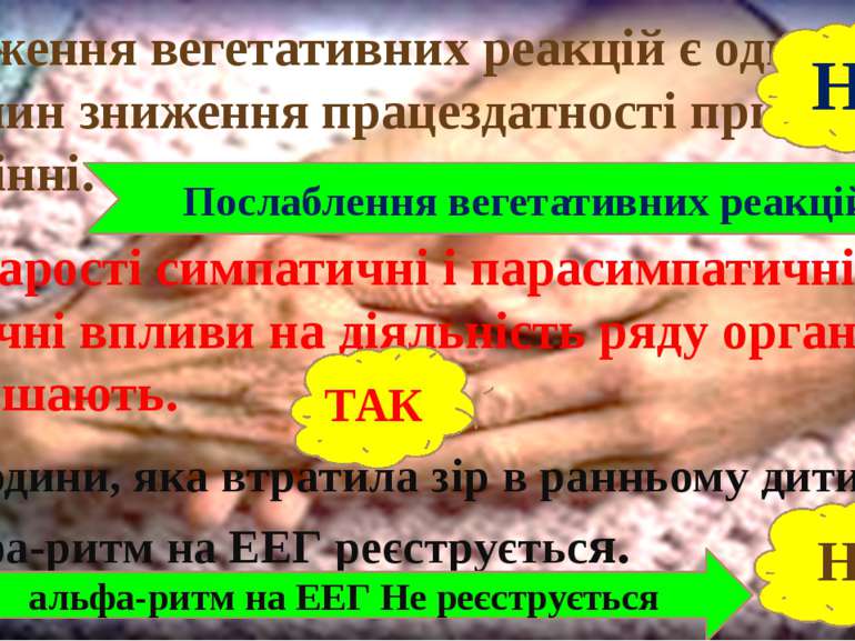 Збудження вегетативних реакцій є однією з причин зниження працездатності при ...